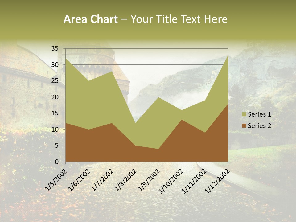 Autumn Scenery Old PowerPoint Template