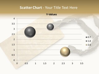 Business Macro Purchase PowerPoint Template