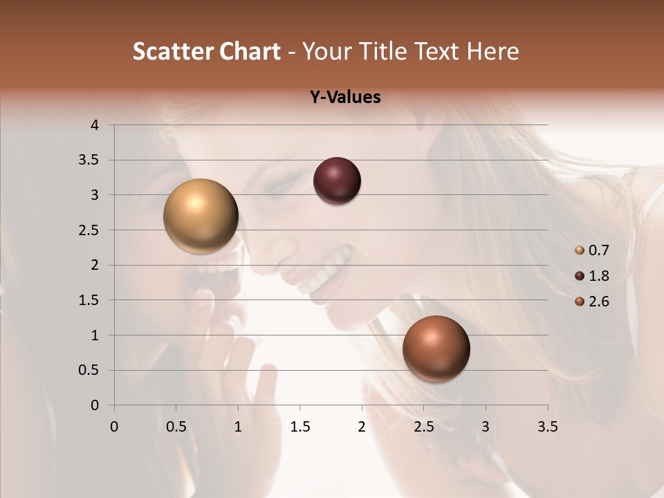 Daytime Talking Women PowerPoint Template