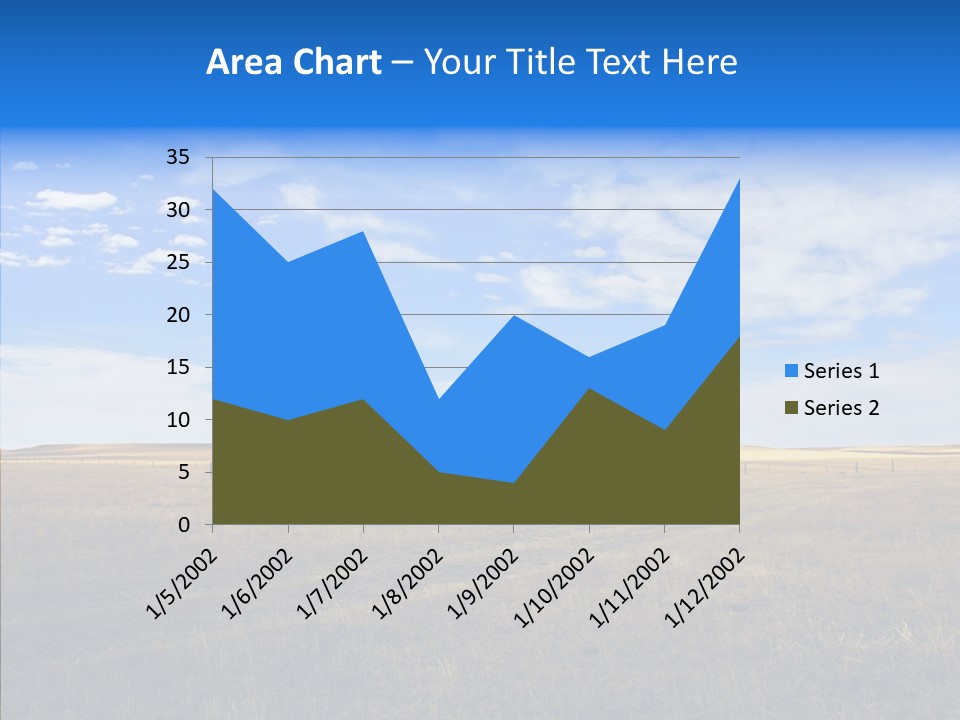 Sky Prairie Wheat PowerPoint Template