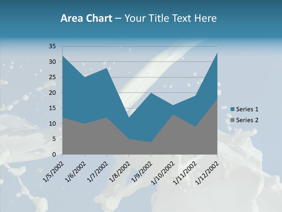 Yoghurt Skimmed Pasteurized PowerPoint Template