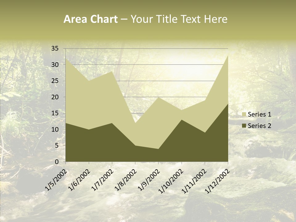 Sunlight Brook Bright PowerPoint Template