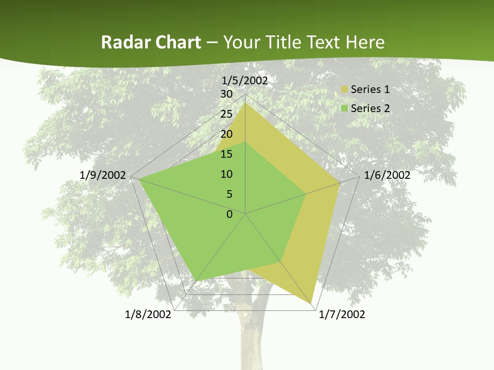 Individual Stem Environment PowerPoint Template
