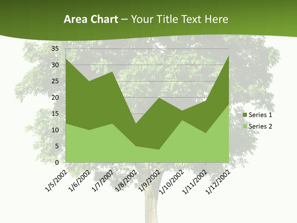 Individual Stem Environment PowerPoint Template