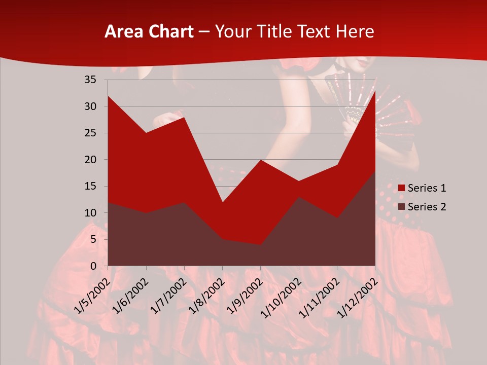 Three Performance Go Go PowerPoint Template
