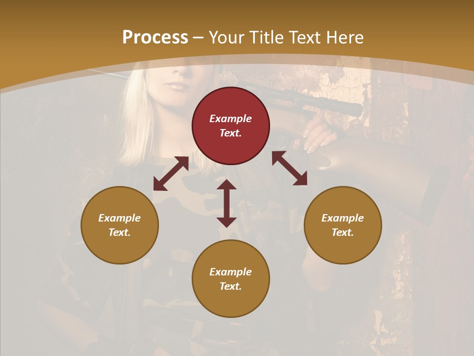 Security Battle Feminism PowerPoint Template