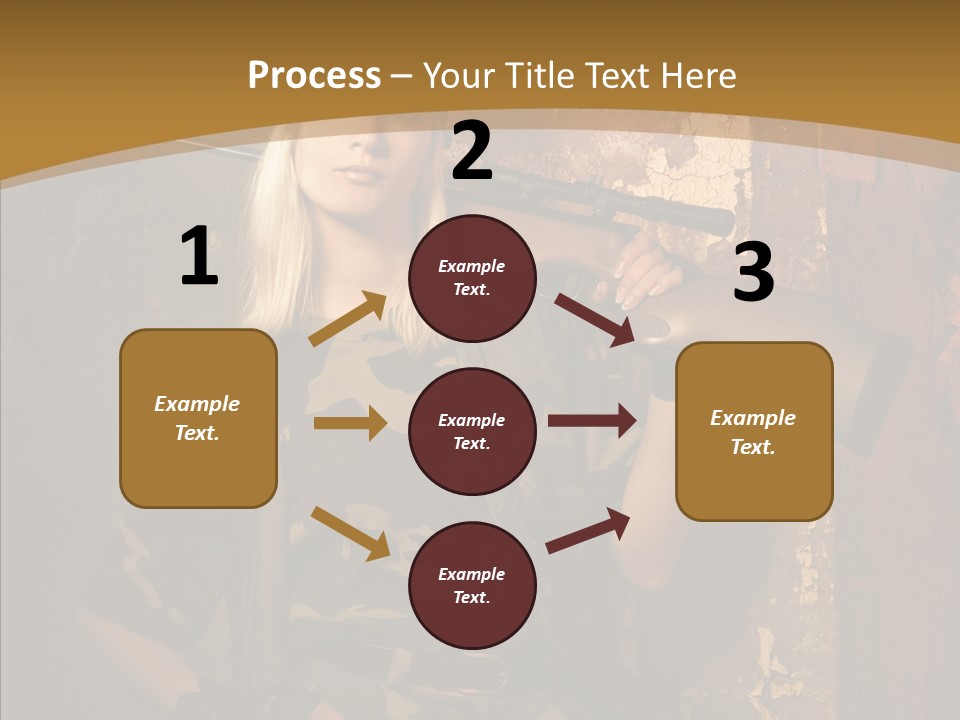 Security Battle Feminism PowerPoint Template