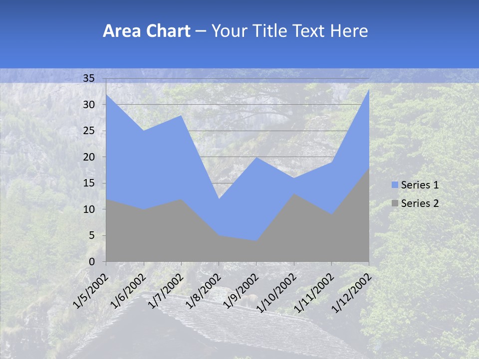 Vacations Forest Home PowerPoint Template