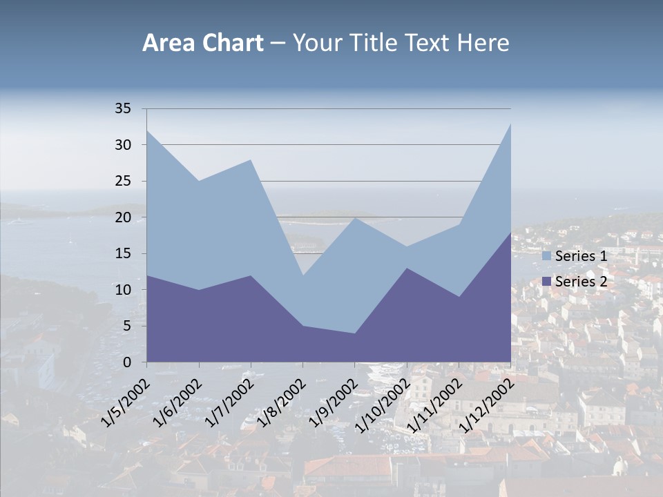Medieval Summer Port PowerPoint Template