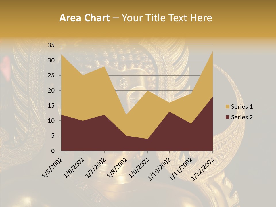 Golden Thai Temple PowerPoint Template