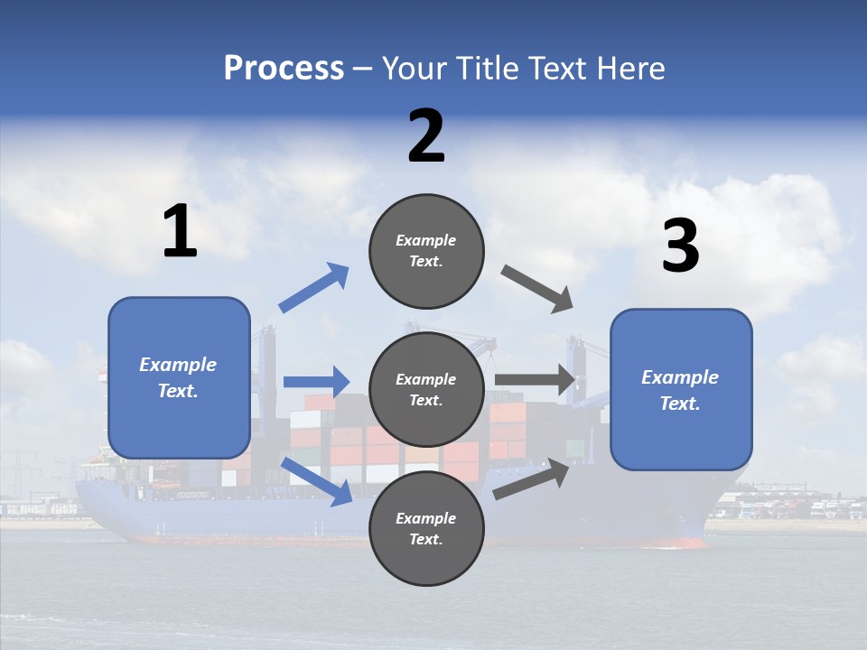 Economy Goods Security PowerPoint Template