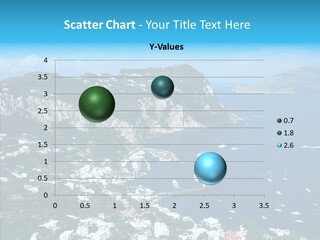 Sorrento Sun Europe PowerPoint Template