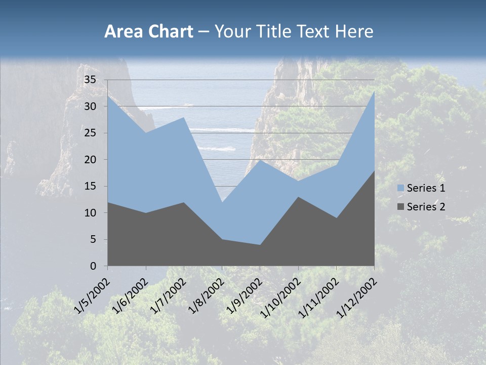 Vacations Grass Capri PowerPoint Template