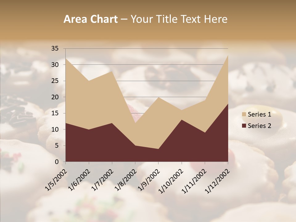 Close Up Dessert Icing PowerPoint Template