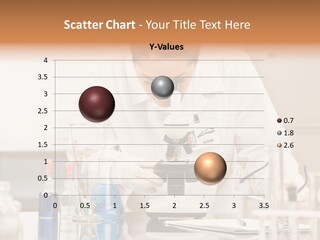 Ideas  Microscope PowerPoint Template