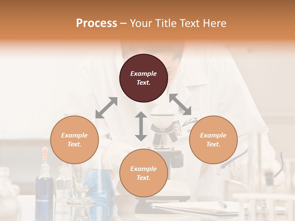Ideas  Microscope PowerPoint Template