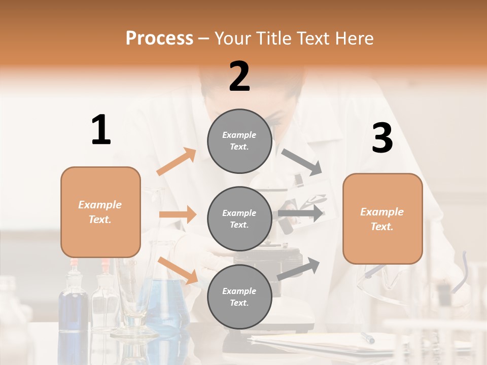 Ideas  Microscope PowerPoint Template