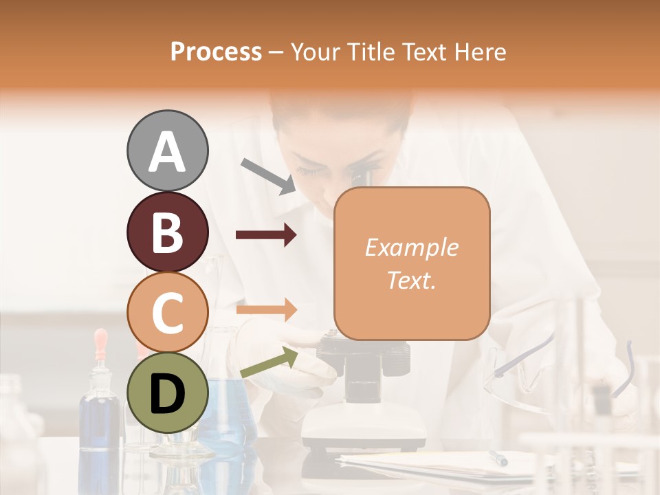 Ideas  Microscope PowerPoint Template