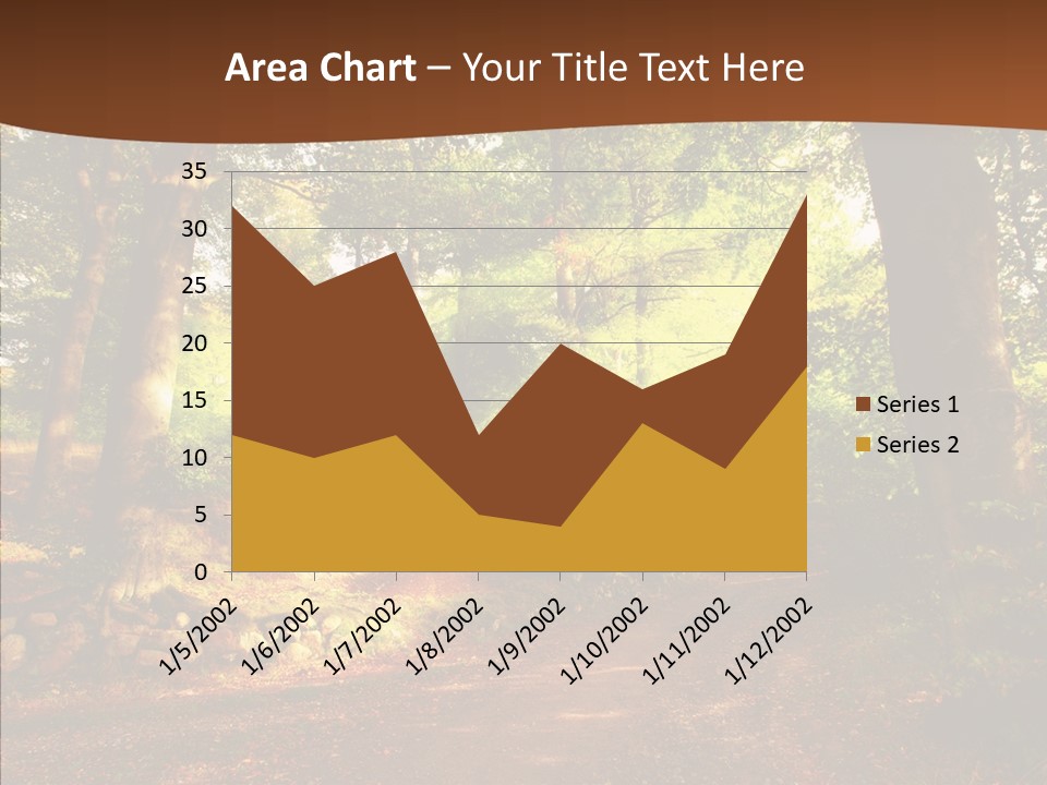 Panorama Scene Relax PowerPoint Template