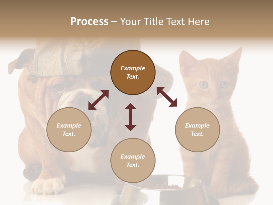 Obedient Friendly Cute PowerPoint Template