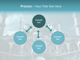 Asia Orient Islamic PowerPoint Template