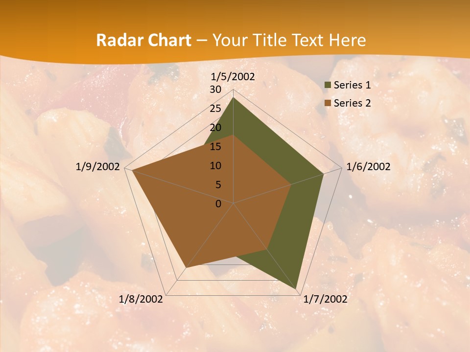 Pan Plate Srtir PowerPoint Template