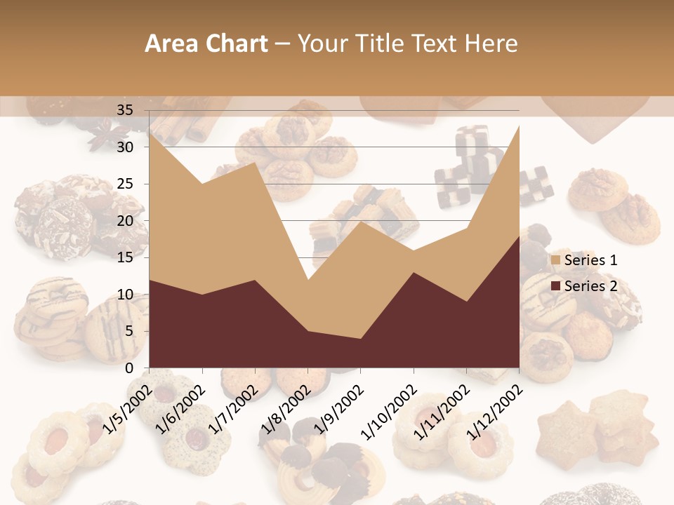 Biscuit Seasonal Variation PowerPoint Template