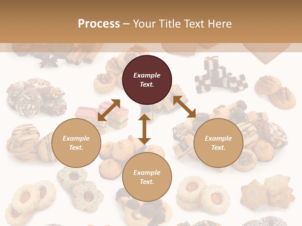 Biscuit Seasonal Variation PowerPoint Template