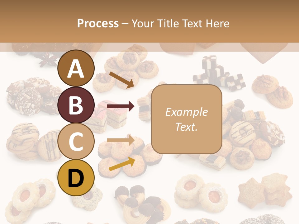 Biscuit Seasonal Variation PowerPoint Template