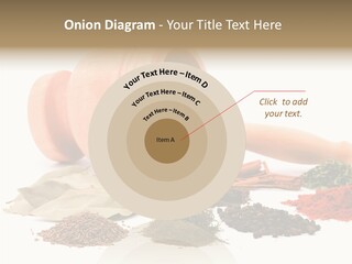 Aroma Biber Aromatic PowerPoint Template