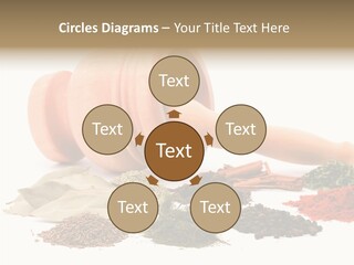 Aroma Biber Aromatic PowerPoint Template