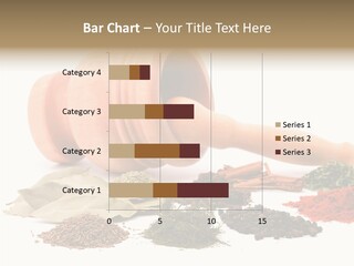 Aroma Biber Aromatic PowerPoint Template
