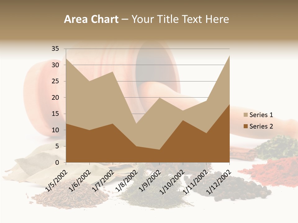 Aroma Biber Aromatic PowerPoint Template