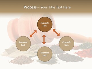 Aroma Biber Aromatic PowerPoint Template