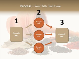 Aroma Biber Aromatic PowerPoint Template