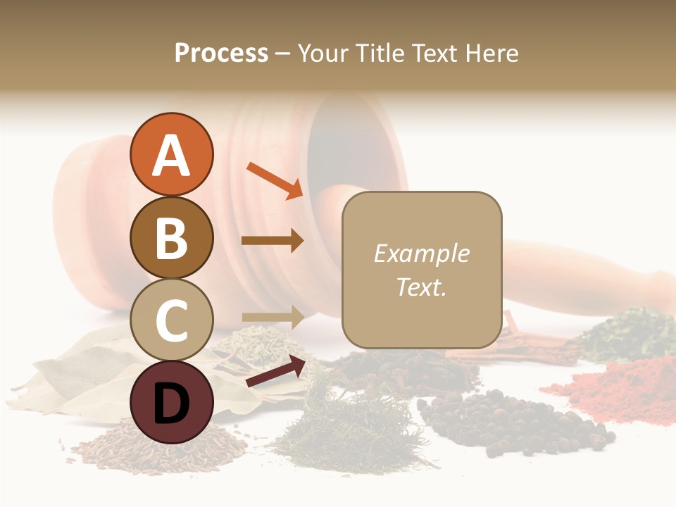 Aroma Biber Aromatic PowerPoint Template