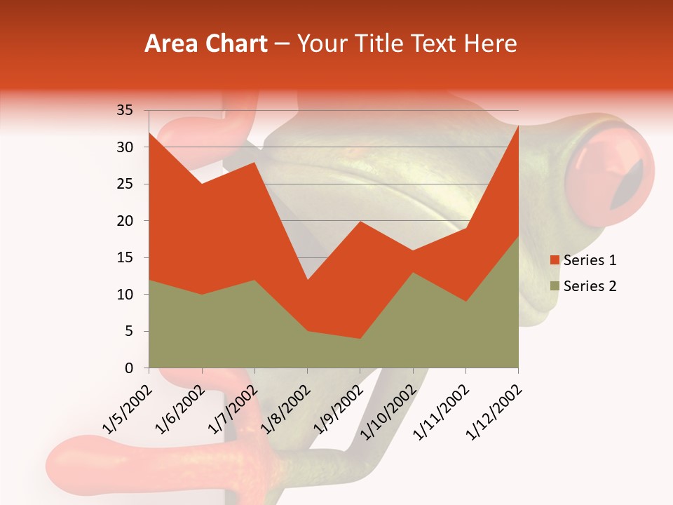 Green Amphibian Rainforest PowerPoint Template