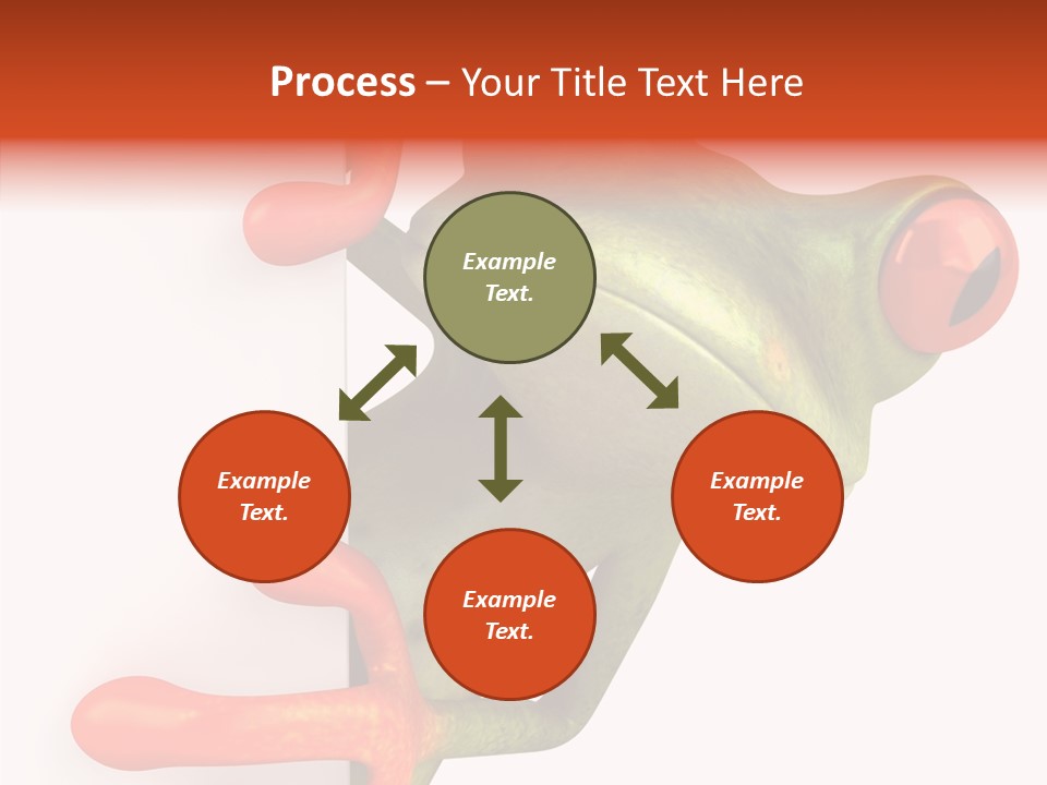 Green Amphibian Rainforest PowerPoint Template