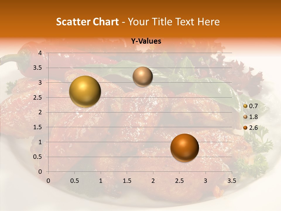 Restaurant Fowl Background PowerPoint Template