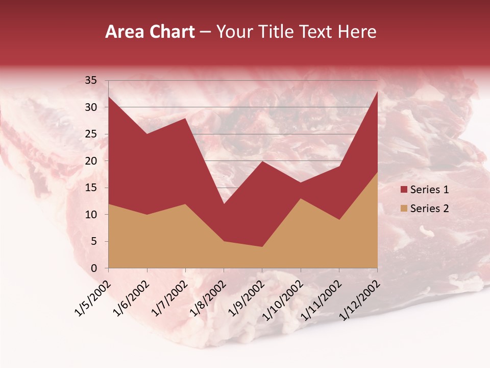 Flesh Rib Butchery PowerPoint Template