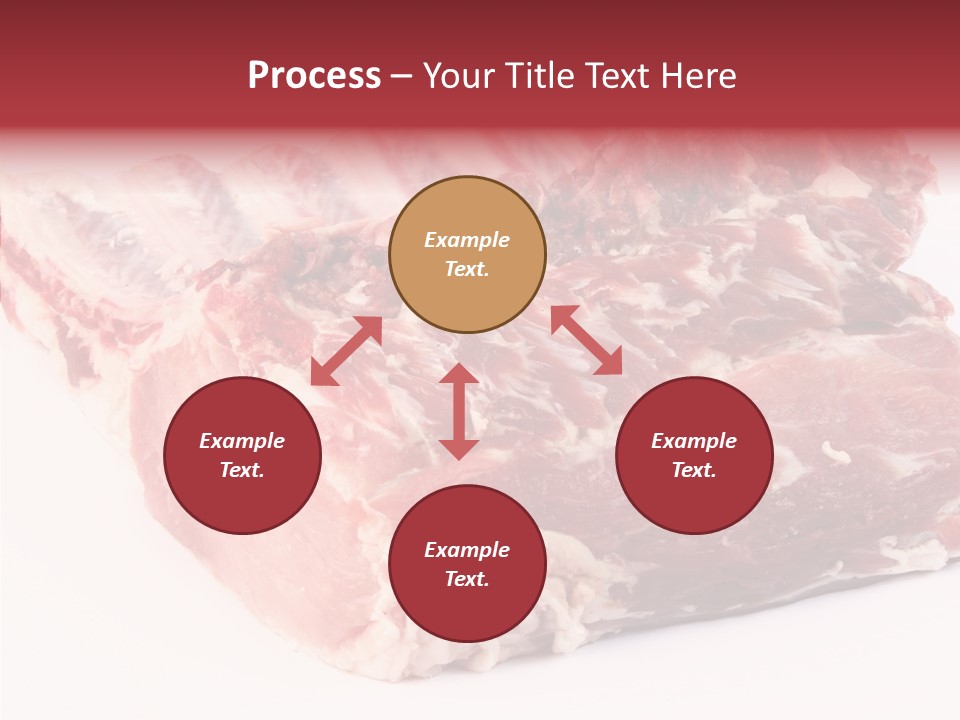Flesh Rib Butchery PowerPoint Template