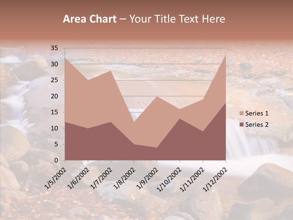 Rapid Flow Purity PowerPoint Template