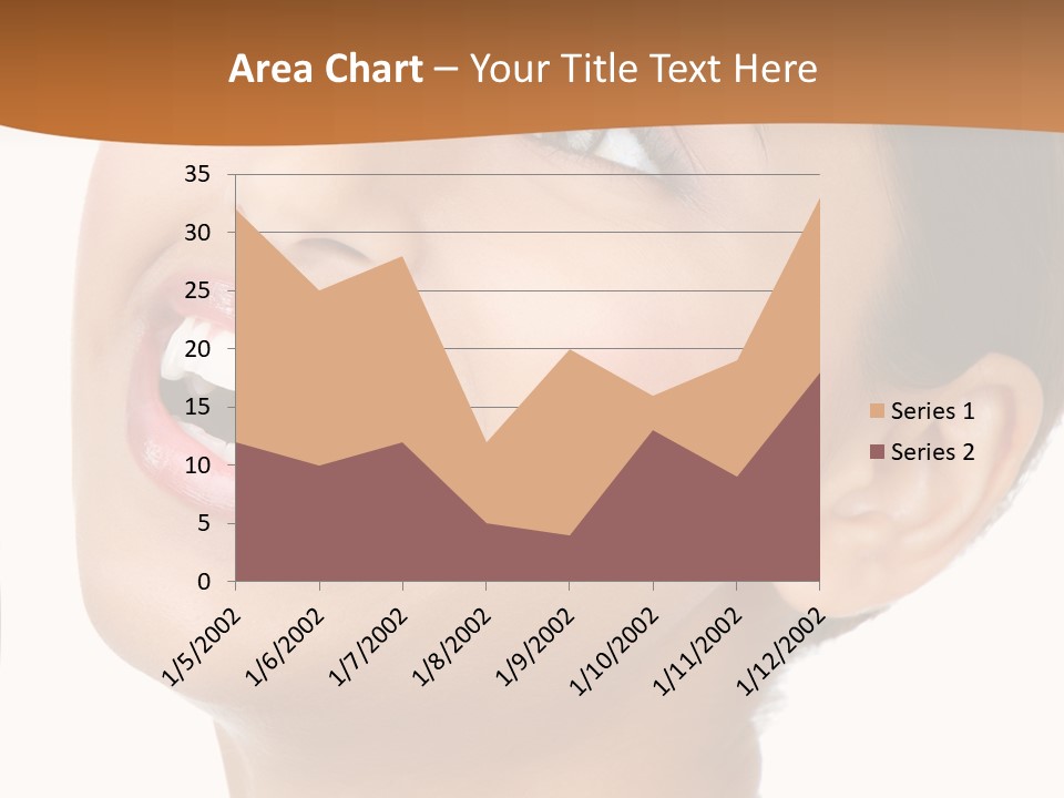 Skincare Isolated Lips PowerPoint Template