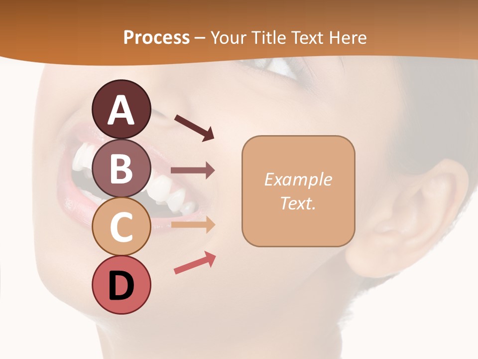 Skincare Isolated Lips PowerPoint Template