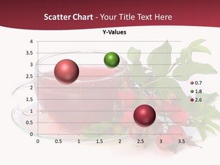 Macro Berry Natural PowerPoint Template