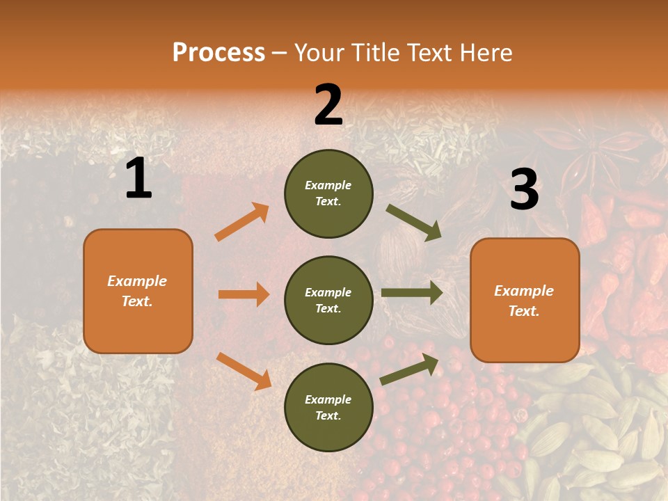 Hot Macro Aromatic PowerPoint Template