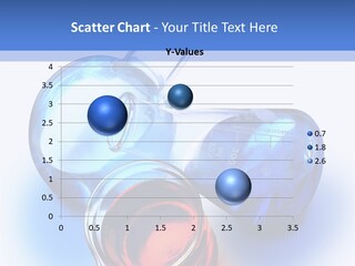 Liquid Test Science PowerPoint Template