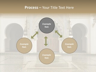 Madarasaa Rainy Oriental PowerPoint Template