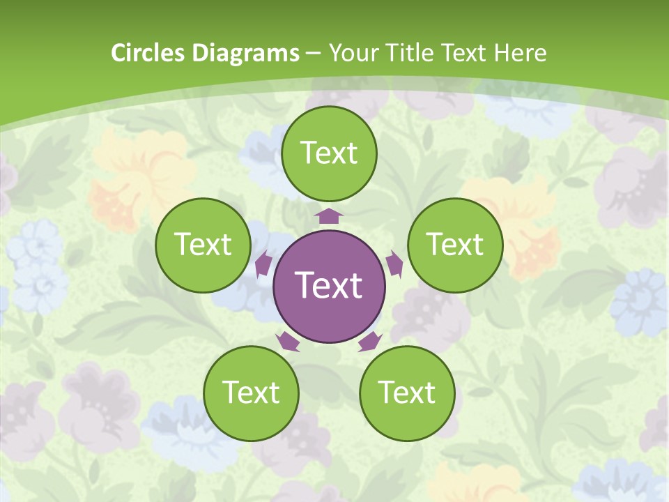 A Green Floral Powerpoint Presentation PowerPoint Template