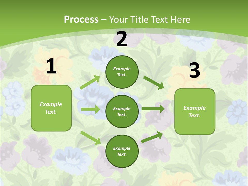 A Green Floral Powerpoint Presentation PowerPoint Template